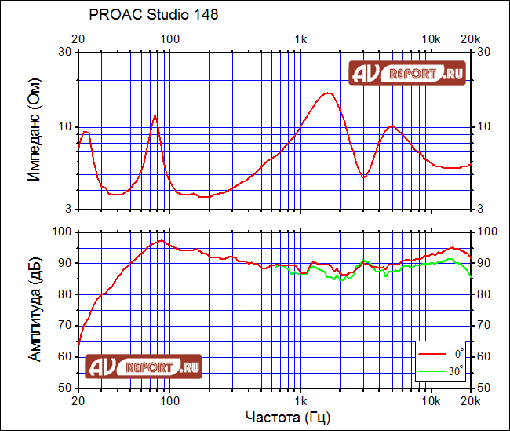 proac-studio148 copy.png